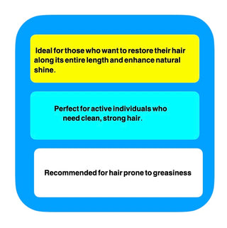 Shampoos Botanica Duo Set