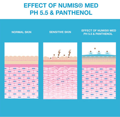 NUMIS® MED Deo Roll On pH 5.5