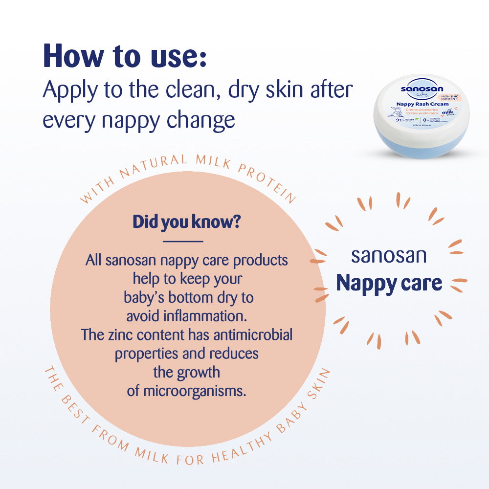 Sanosan Baby Nappy Rash Cream