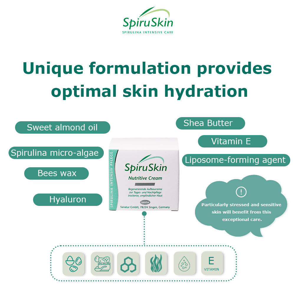 SPIRUSKIN Nutritive Cream