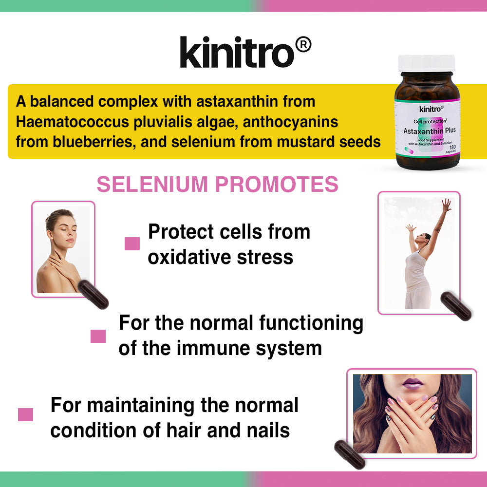 KINITRO Astaxanthin Plus