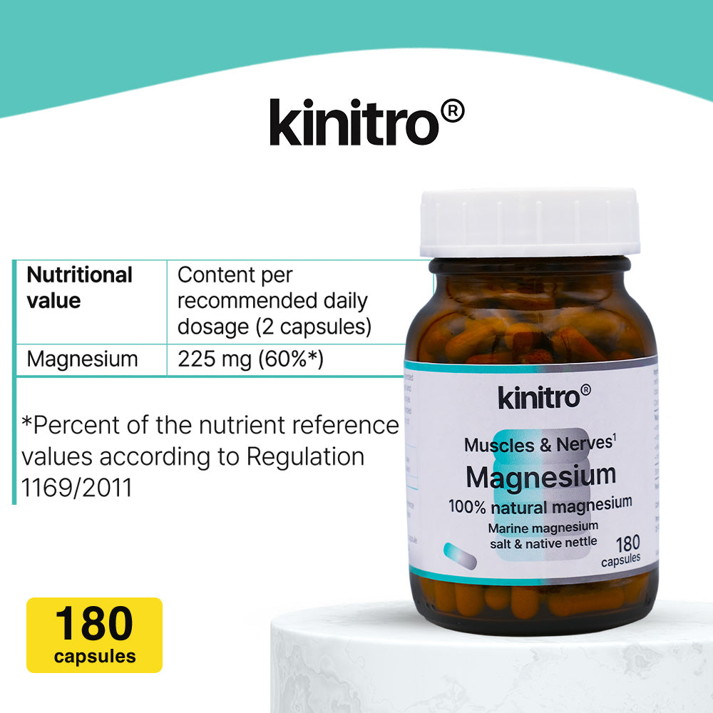 KINITRO Magnesium Capsules