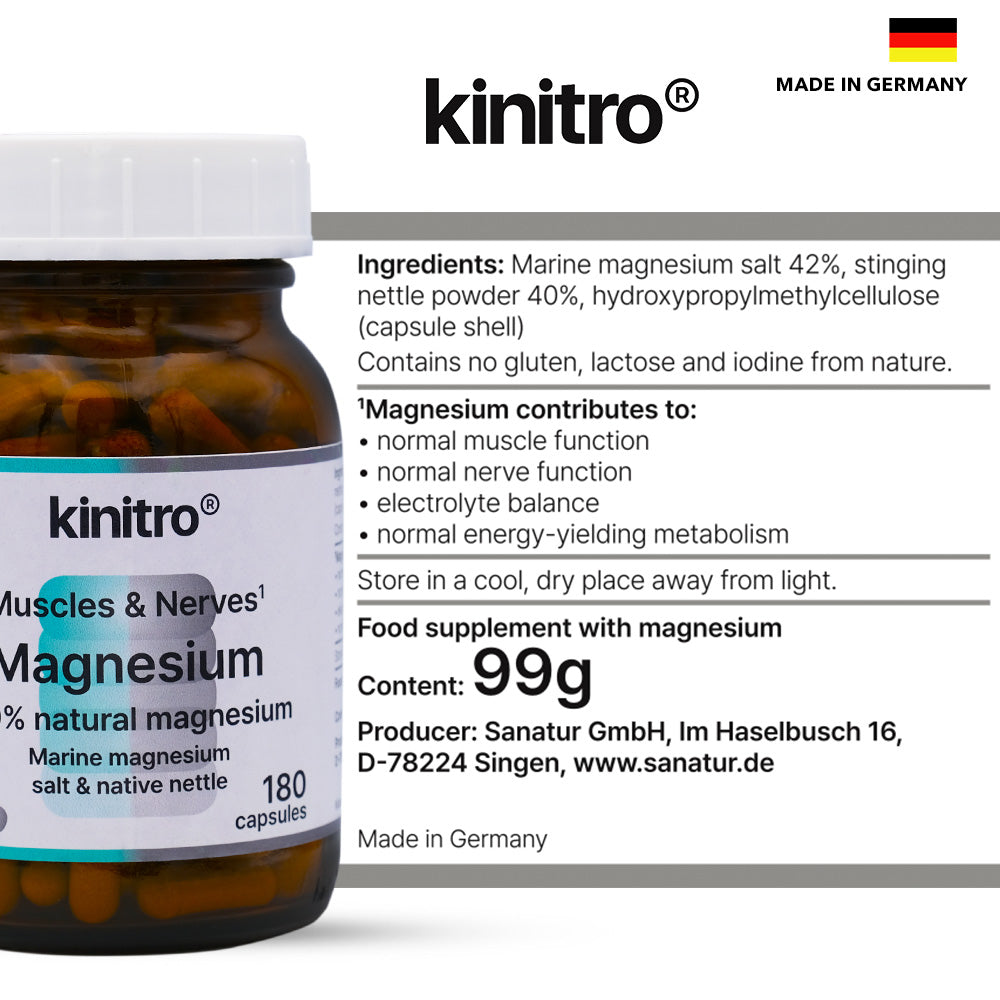 KINITRO Magnesium Capsules