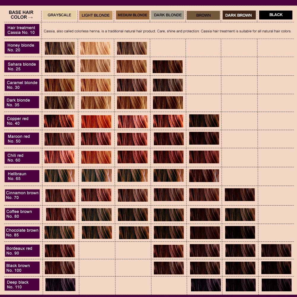 AYLUNA Plant-Based Hair Dye No. 80. Coffee brown