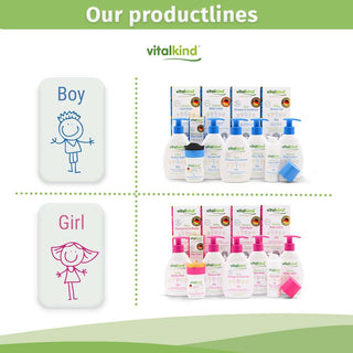 VITALKIND Boy Vitamin Body Lotion, 200 ml