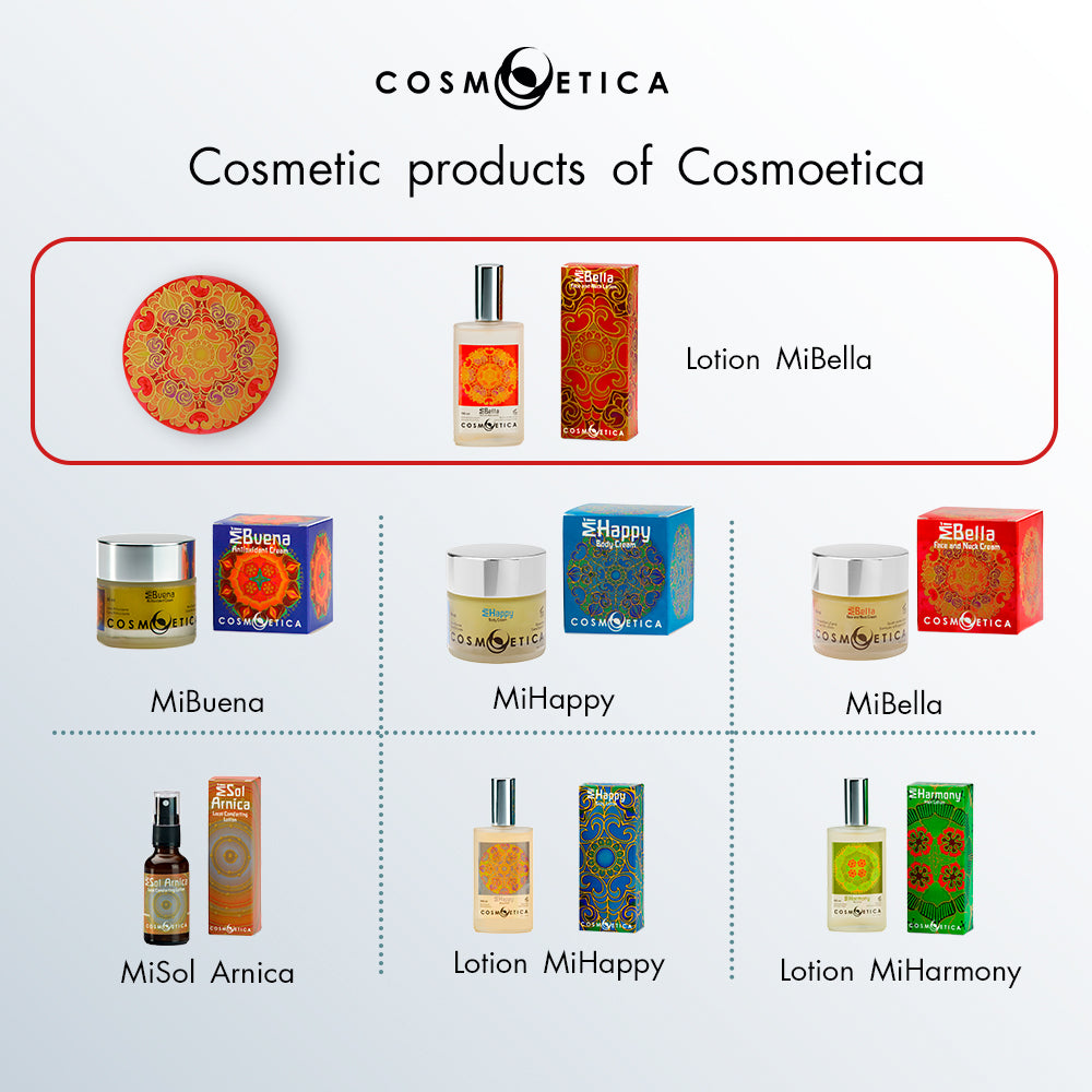 COSMOETICA Face and Neck Lotion MiBella