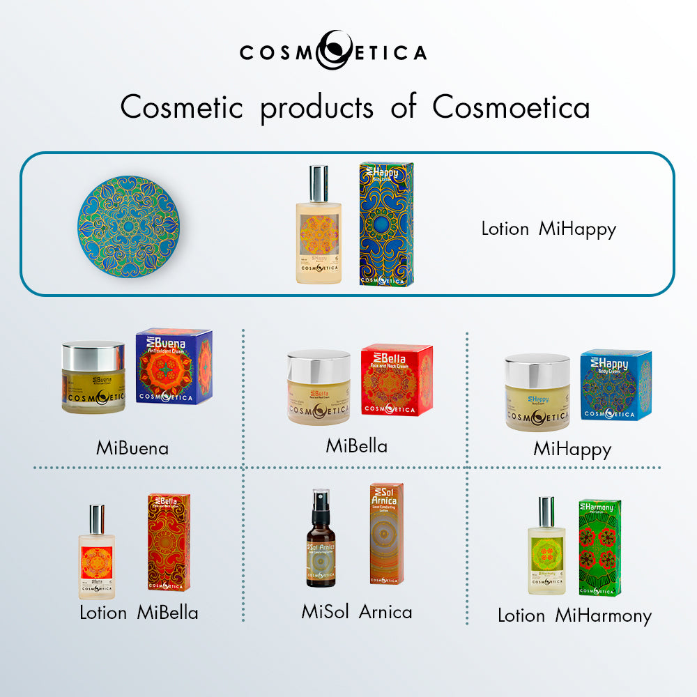 COSMOETICA Body Lotion MiHappy