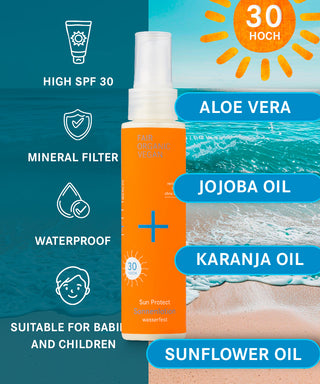 I+M Sun Protect Sun Lotion SPF 30