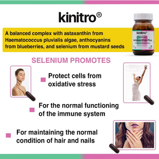 KINITRO Astaxanthin Plus 60 Capsules
