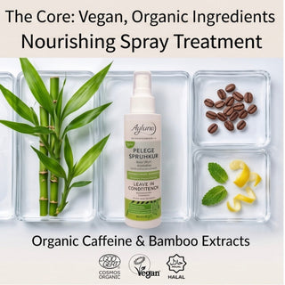 A bottle of Ayfuro Pelege Spruhkur leave-in conditioner spray is centered between ingredient panels showing green bamboo leaves, coffee beans, mint leaves, and lemon slices. Text at the top reads 'The Core: Vegan, Organic Ingredients Nourishing Spray Treatment' and the bottom mentions organic caffeine and bamboo extracts.