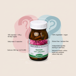Sanatur Calcium pack size daily dose nutrient value and quality information