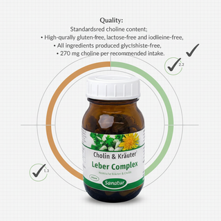 Sanatur Choline and Herbs Liver Complex product quality information