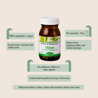 Sanatur Silicium pack size plant-based formulation and testing information