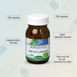 Sanatur BIO Iodine 100 percent with dosage and storage wording on an information-inspired background