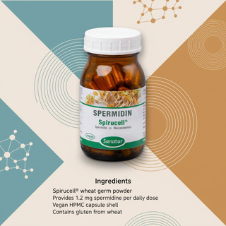 Sanatur Spermidine Spirucell ingredient and daily dose information