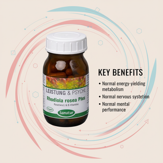 Sanatur Rhodiola Rosea Plus with key benefits wording on an abstract premium background