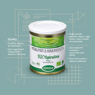 Sanatur BioSpirulina Naturland organic certification and batch testing information
