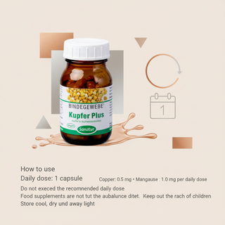 Sanatur Copper Plus daily dose and food supplement storage guidance