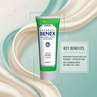 Benex Cooling Cream key benefits visual with refreshing cooling sensation, nourishing and revitalising skin, fast-absorbing cream for tired legs and body
