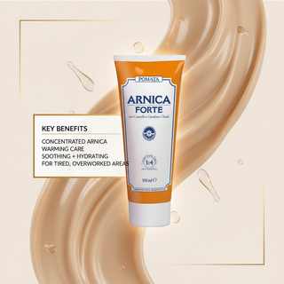 Arnica Forte Ointment key benefits visual with concentrated Arnica, warming care, soothing and hydrating wording
