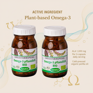 Sanatur Omega-3 from Plants product with active ingredient information