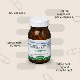 Sanatur Magnesium with dosage and storage wording on an information-inspired background