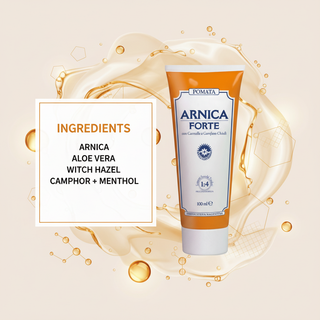Arnica Forte Ointment ingredients visual with Arnica, Aloe Vera, Witch Hazel, Camphor and Menthol wording