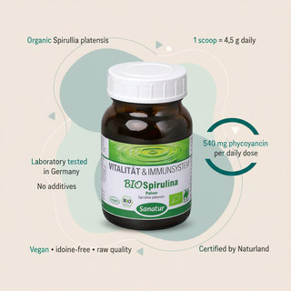 Sanatur BioSpirulina Naturland serving size, phycocyanin and product information