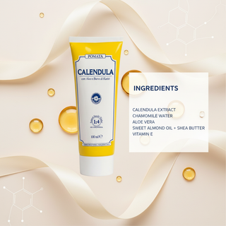 Calendula Cream ingredients visual with Calendula extract, Chamomile water, Aloe Vera, Sweet Almond Oil, Shea Butter and Vitamin E wording