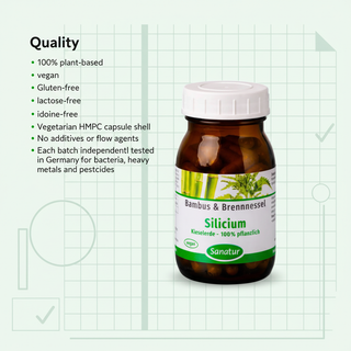 Sanatur Silicium vegan quality and independent testing information