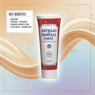 Natural Devil's Claw Cream key benefits visual with wording for nourishing, soothing, hydrating, warming aromatic care and plant-based paraben-free formula