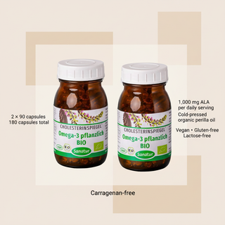Sanatur Omega-3 from Plants product information card without a headline