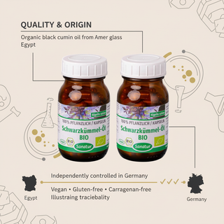 Sanatur organic black cumin oil bundle with quality and origin information