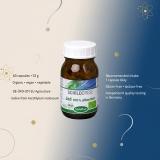 Sanatur Iodine pack size organic quality and intake information
