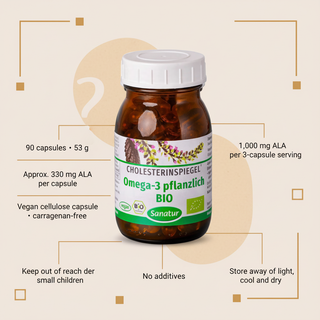 Sanatur organic perilla oil omega-3 servings, capsule and storage information