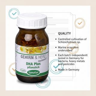 Sanatur DHA Plus controlled cultivation and quality testing information