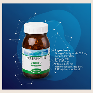 Sanatur Omega-3 Fish Oil ingredient and nutrient information